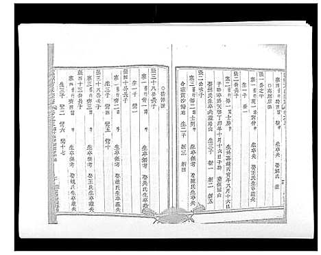 [下载][虞嵊方氏宗谱_4卷]浙江.虞嵊方氏家谱_二.pdf