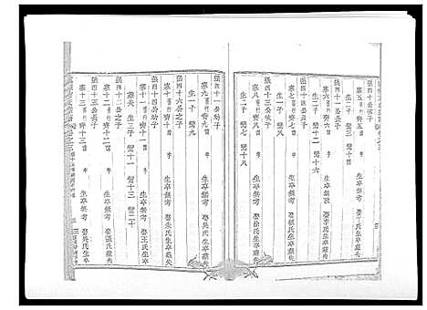 [下载][虞嵊方氏宗谱_4卷]浙江.虞嵊方氏家谱_二.pdf