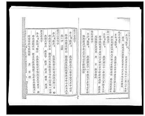 [下载][虞嵊方氏宗谱_4卷]浙江.虞嵊方氏家谱_三.pdf