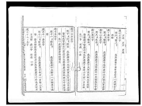 [下载][虞嵊方氏宗谱_4卷]浙江.虞嵊方氏家谱_四.pdf