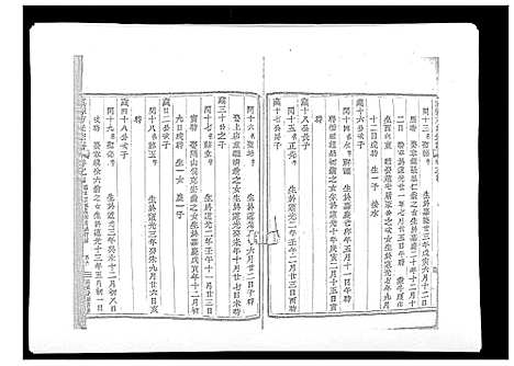 [下载][虞嵊方氏宗谱_4卷]浙江.虞嵊方氏家谱_四.pdf