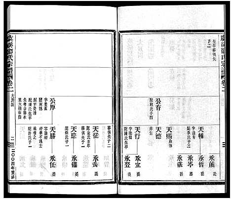 [下载][虞溪邵氏宗谱_13卷_及卷首_又补遗1卷]浙江.虞溪邵氏家谱_二.pdf