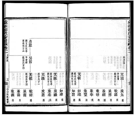 [下载][虞溪邵氏宗谱_13卷_及卷首_又补遗1卷]浙江.虞溪邵氏家谱_二.pdf