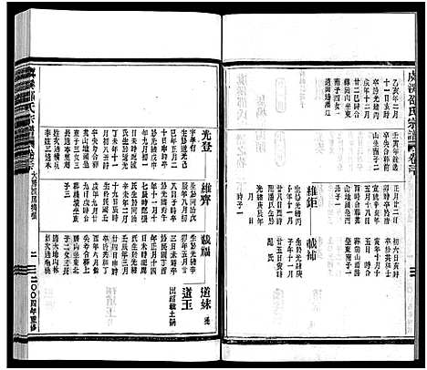 [下载][虞溪邵氏宗谱_13卷_及卷首_又补遗1卷]浙江.虞溪邵氏家谱_四.pdf