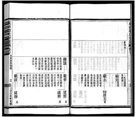 [下载][虞溪邵氏宗谱_13卷_及卷首_又补遗1卷]浙江.虞溪邵氏家谱_四.pdf