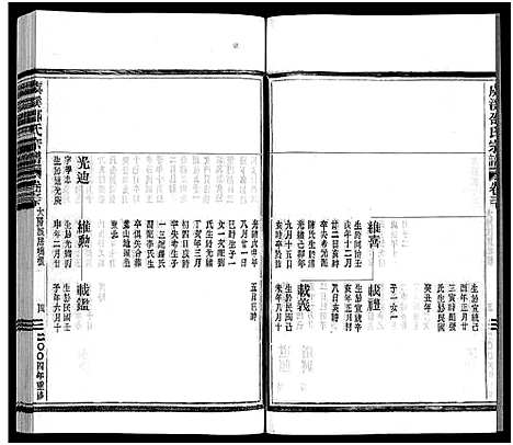 [下载][虞溪邵氏宗谱_13卷_及卷首_又补遗1卷]浙江.虞溪邵氏家谱_四.pdf