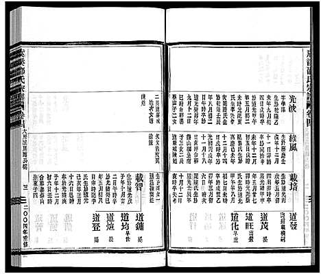 [下载][虞溪邵氏宗谱_13卷_及卷首_又补遗1卷]浙江.虞溪邵氏家谱_五.pdf