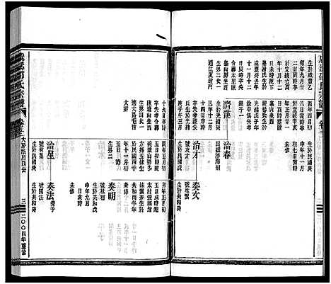 [下载][虞溪邵氏宗谱_13卷_及卷首_又补遗1卷]浙江.虞溪邵氏家谱_六.pdf