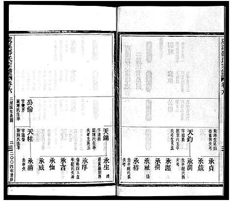 [下载][虞溪邵氏宗谱_13卷_及卷首_又补遗1卷]浙江.虞溪邵氏家谱_八.pdf