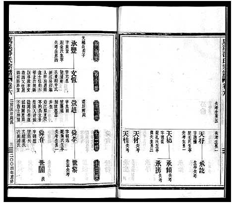 [下载][虞溪邵氏宗谱_13卷_及卷首_又补遗1卷]浙江.虞溪邵氏家谱_八.pdf