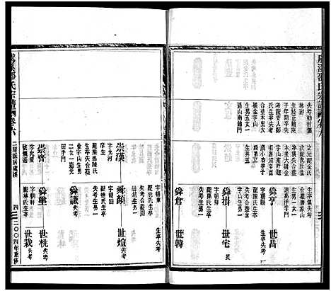 [下载][虞溪邵氏宗谱_13卷_及卷首_又补遗1卷]浙江.虞溪邵氏家谱_八.pdf