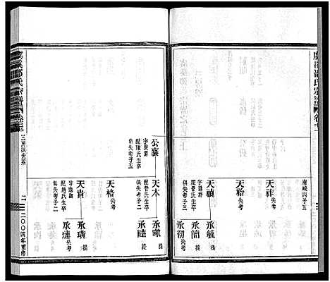 [下载][虞溪邵氏宗谱_13卷_及卷首_又补遗1卷]浙江.虞溪邵氏家谱_九.pdf