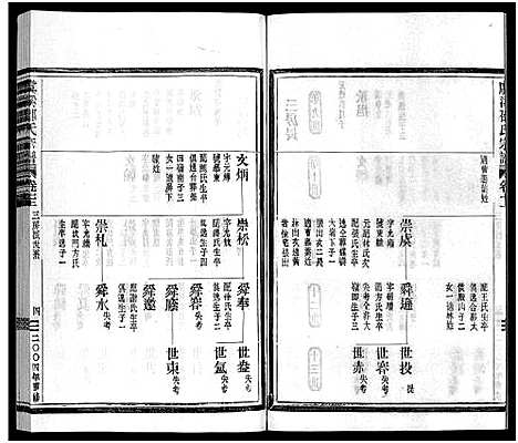 [下载][虞溪邵氏宗谱_13卷_及卷首_又补遗1卷]浙江.虞溪邵氏家谱_九.pdf