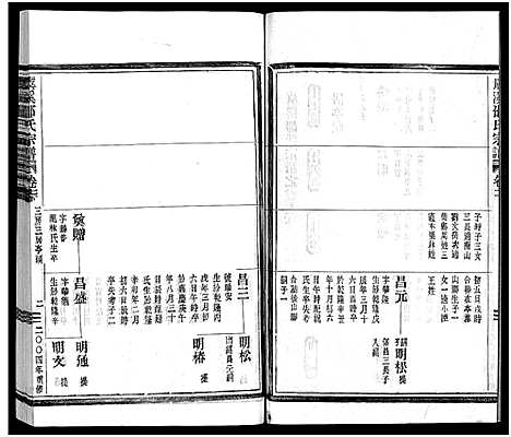 [下载][虞溪邵氏宗谱_13卷_及卷首_又补遗1卷]浙江.虞溪邵氏家谱_十.pdf