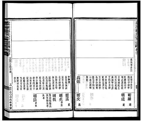 [下载][虞溪邵氏宗谱_13卷_及卷首_又补遗1卷]浙江.虞溪邵氏家谱_十.pdf