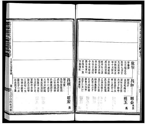 [下载][虞溪邵氏宗谱_13卷_及卷首_又补遗1卷]浙江.虞溪邵氏家谱_十.pdf