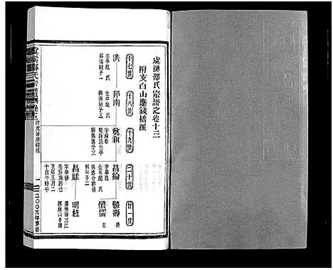 [下载][虞溪邵氏宗谱_13卷_及卷首_又补遗1卷]浙江.虞溪邵氏家谱_十五.pdf