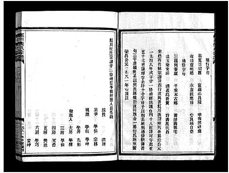 [下载][虹川倪氏宗谱_6卷]浙江.虹川倪氏家谱_二.pdf