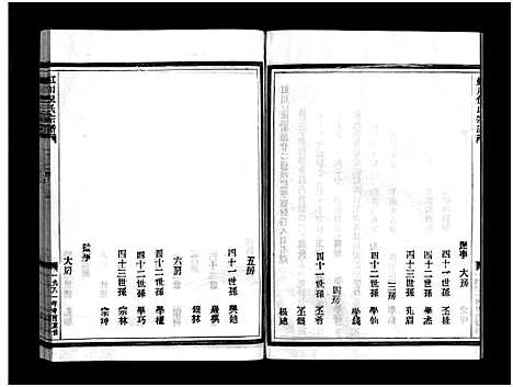 [下载][虹川倪氏宗谱_6卷]浙江.虹川倪氏家谱_三.pdf