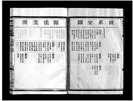 [下载][虹川倪氏宗谱_6卷]浙江.虹川倪氏家谱_四.pdf