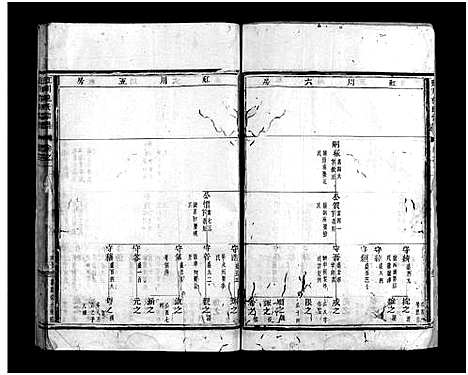 [下载][虹川倪氏宗谱_6卷]浙江.虹川倪氏家谱_二.pdf