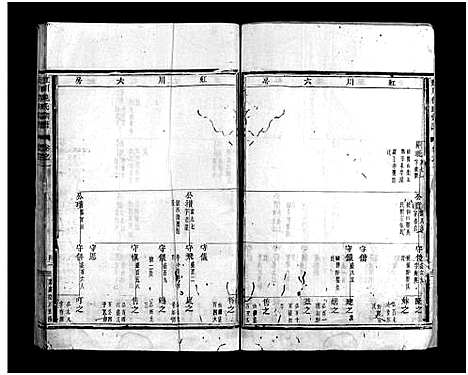 [下载][虹川倪氏宗谱_6卷]浙江.虹川倪氏家谱_二.pdf