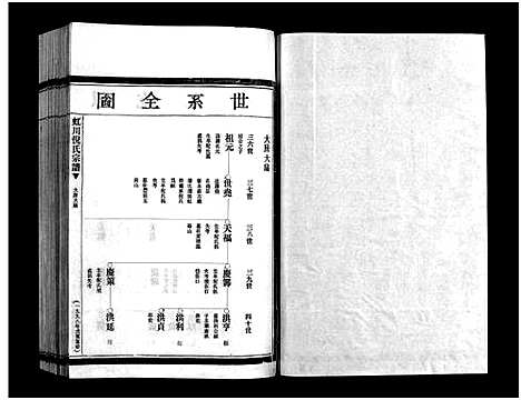 [下载][虹川倪氏宗谱_8卷]浙江.虹川倪氏家谱_二.pdf