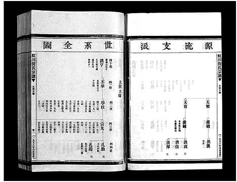 [下载][虹川倪氏宗谱_8卷]浙江.虹川倪氏家谱_二.pdf