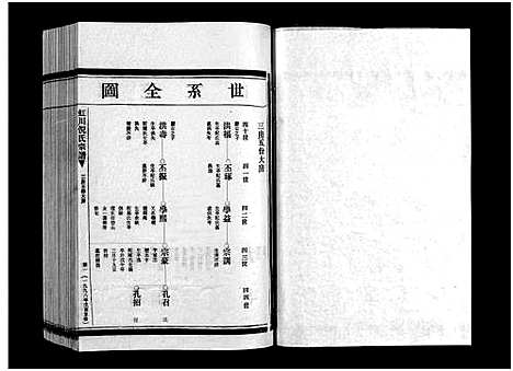 [下载][虹川倪氏宗谱_8卷]浙江.虹川倪氏家谱_三.pdf