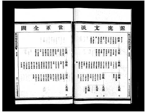 [下载][虹川倪氏宗谱_8卷]浙江.虹川倪氏家谱_四.pdf