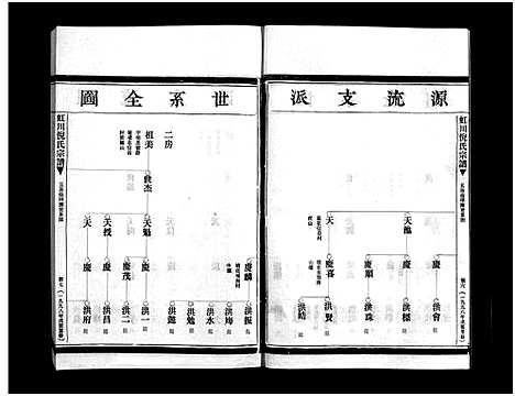 [下载][虹川倪氏宗谱_8卷]浙江.虹川倪氏家谱_五.pdf