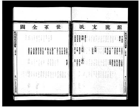 [下载][虹川倪氏宗谱_8卷]浙江.虹川倪氏家谱_六.pdf