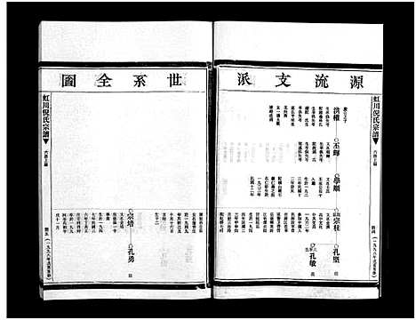 [下载][虹川倪氏宗谱_8卷]浙江.虹川倪氏家谱_六.pdf