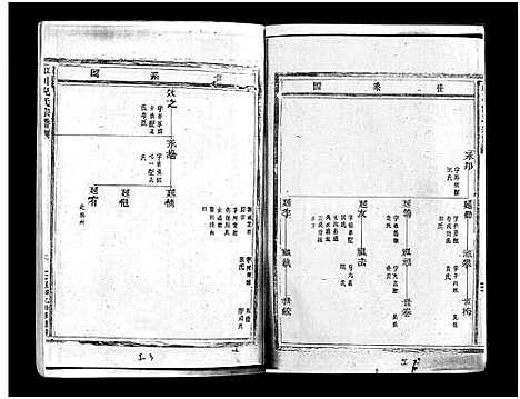 [下载][虹川倪氏宗谱_残卷]浙江.虹川倪氏家谱_二.pdf