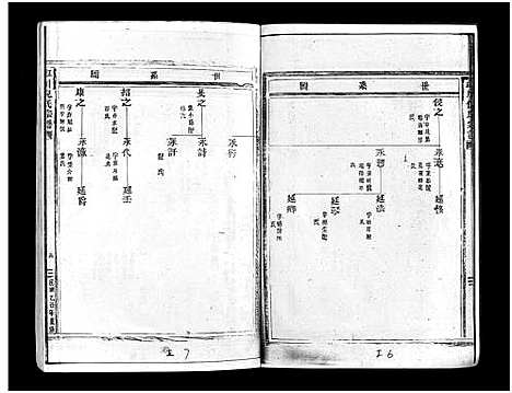 [下载][虹川倪氏宗谱_残卷]浙江.虹川倪氏家谱_二.pdf