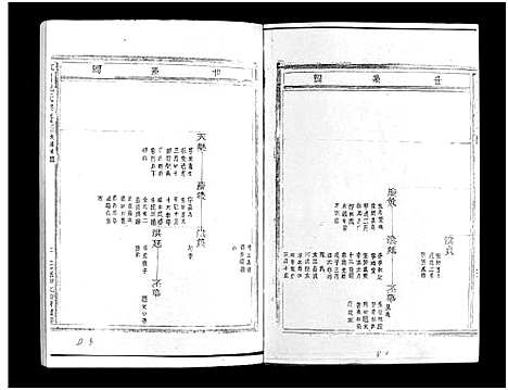 [下载][虹川倪氏宗谱_残卷]浙江.虹川倪氏家谱_三.pdf