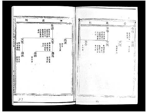 [下载][虹川倪氏宗谱_残卷]浙江.虹川倪氏家谱_三.pdf