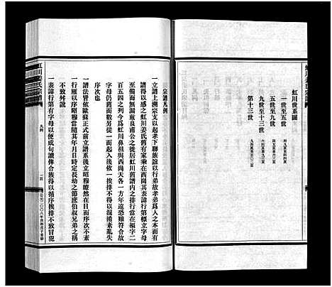 [下载][虹川姜氏宗谱_1册]浙江.虹川姜氏家谱.pdf