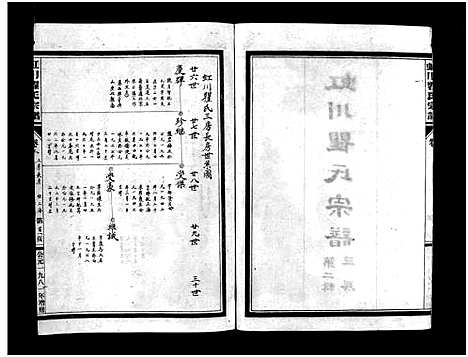 [下载][虹川瞿氏宗谱_4卷]浙江.虹川瞿氏家谱_二.pdf