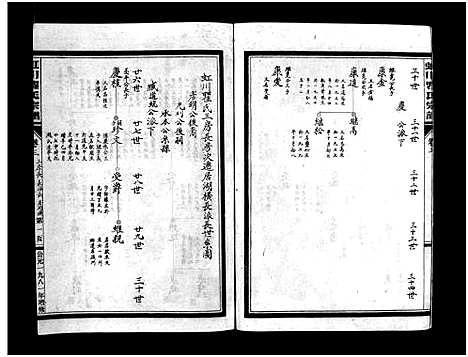 [下载][虹川瞿氏宗谱_4卷]浙江.虹川瞿氏家谱_二.pdf