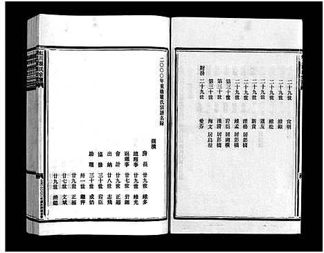 [下载][虹川瞿氏宗谱_6卷]浙江.虹川瞿氏家谱_一.pdf