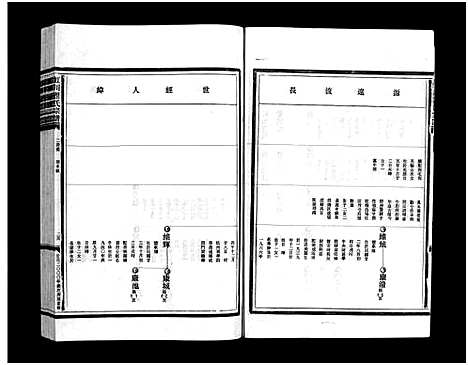 [下载][虹川瞿氏宗谱_6卷]浙江.虹川瞿氏家谱_二.pdf