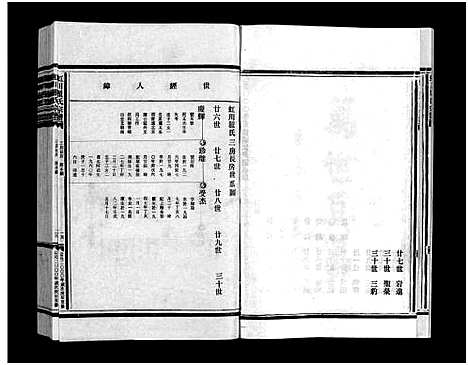 [下载][虹川瞿氏宗谱_6卷]浙江.虹川瞿氏家谱_三.pdf