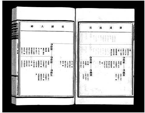 [下载][虹川瞿氏宗谱_6卷]浙江.虹川瞿氏家谱_三.pdf