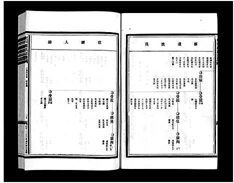 [下载][虹川瞿氏宗谱_6卷]浙江.虹川瞿氏家谱_四.pdf