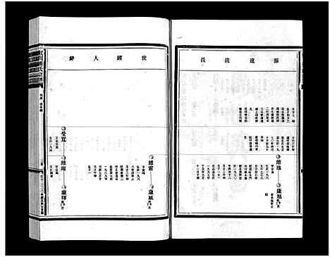 [下载][虹川瞿氏宗谱_6卷]浙江.虹川瞿氏家谱_五.pdf