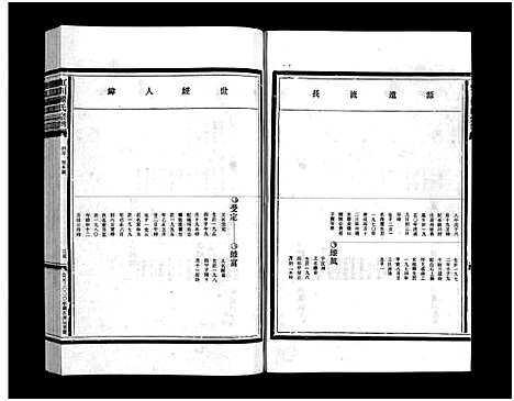 [下载][虹川瞿氏宗谱_6卷]浙江.虹川瞿氏家谱_五.pdf