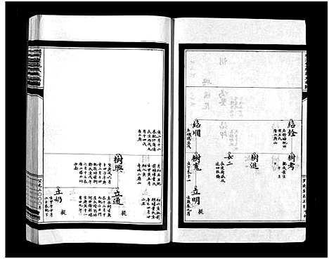 [下载][蟾河施氏大族谱_按房分册]浙江.蟾河施氏大家谱_七.pdf