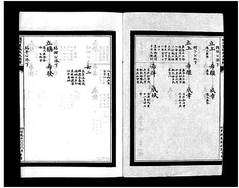 [下载][蟾河施氏大族谱_按房分册]浙江.蟾河施氏大家谱_十八.pdf