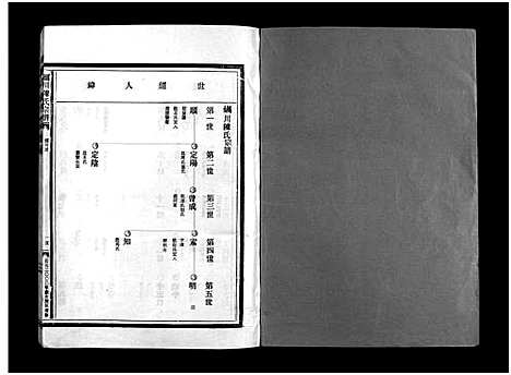 [下载][蛎川陈氏宗谱_不分卷]浙江.蛎川陈氏家谱_二.pdf